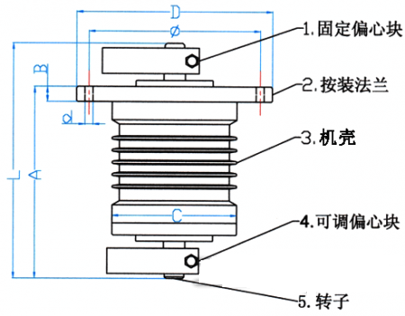 震動電機偏心塊拆卸及調整方法