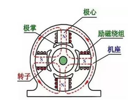 黄色软件APP下载91免费版